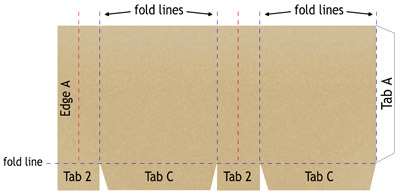 bag diagram